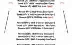 Planning aviron mois de juillet 2026