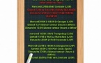Planning Club Aviron Septembre 2026 Planning Club Aviron Septembre 2026